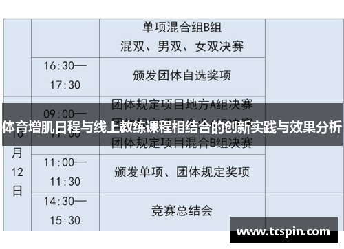 体育增肌日程与线上教练课程相结合的创新实践与效果分析