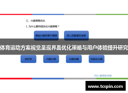 体育运动方案视觉呈现界面优化策略与用户体验提升研究