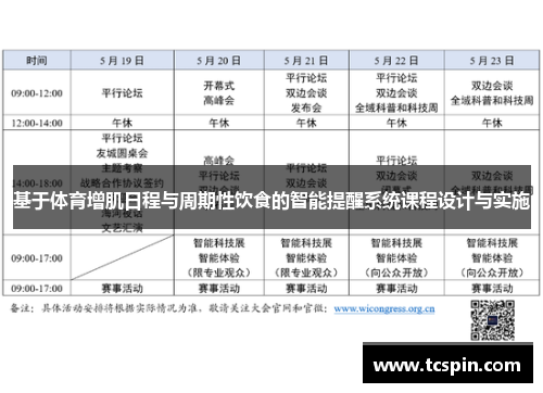 基于体育增肌日程与周期性饮食的智能提醒系统课程设计与实施